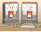 Электрическая цепь . Виды соединений проводников в цепи