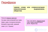 Перифраз как риторическая фигура речи