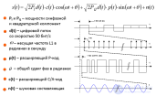 Математические модели сигналов