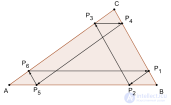 Замечательные <span class='search'>точки </span>треугольника - центроид, инцентр, антибиссектрис, ортоцентр, симедиан