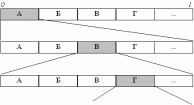 <span class='search'>Арифметическое </span>кодирование