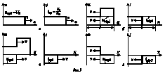 42. Входное сопротивление <span class='search'>длинной </span>линии