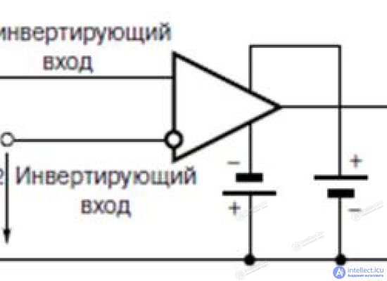 Операционные усилители. Схемотехника аналоговых узлов.