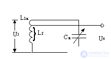 Входные цепи (контуры) радиоприемника (приемных устройств ), Особенности и Классификация , пример задач