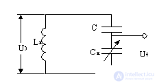 Входные цепи (контуры) радиоприемника (приемных устройств ), Особенности и Классификация , пример задач