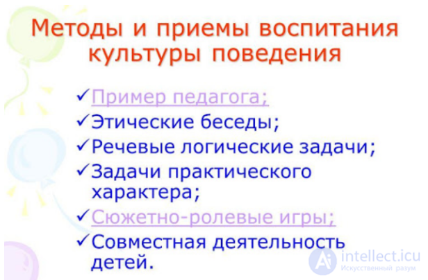 3.24. ВОСПИТАНИЕ КУЛЬТУРЫ ПОВЕДЕНИЯ ДЕТЕЙ ДОШКОЛЬНОГО ВОЗРАСТА