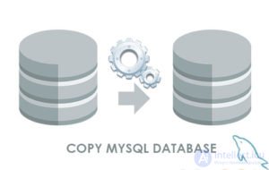 MySQL: как скопировать таблицу (в том числе - в другую базу данных)