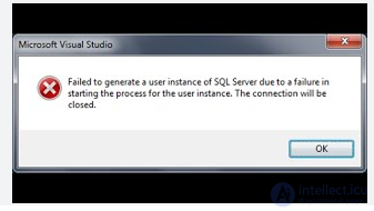 IIS: ASP.NET не подключается с ошибкой Failed to generate a user instance of SQL Server due to failure in retrieving the users local application data path...