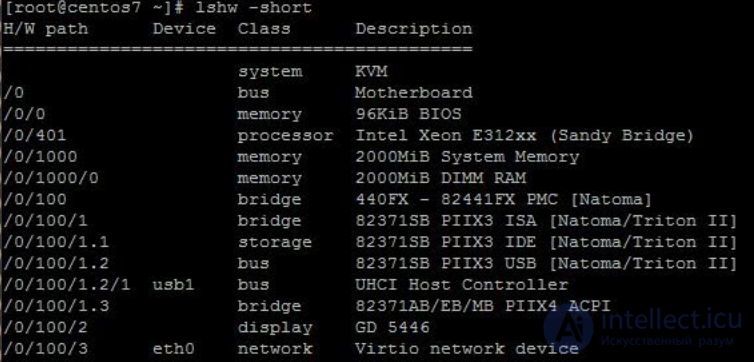 Linux DebianCentOS lshw: просмотр информации об аппаратном обеспечении (детали по hardware)