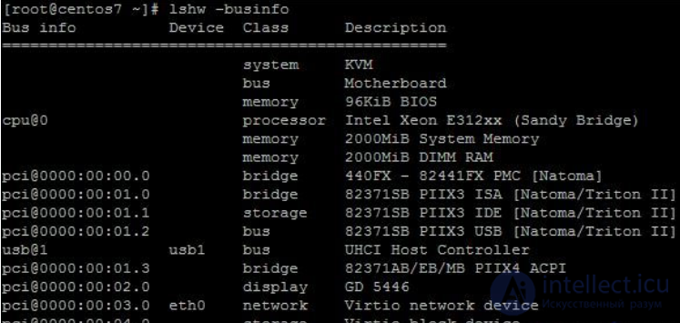 Linux DebianCentOS lshw: просмотр информации об аппаратном обеспечении (детали по hardware)