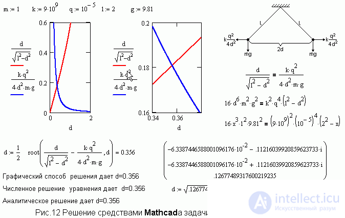 Mathcad в преподавании физики