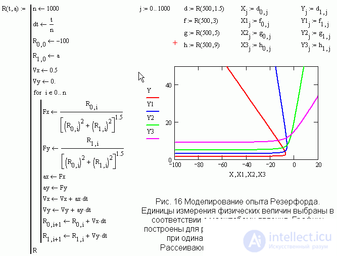 Mathcad в преподавании физики