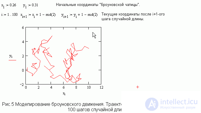 Mathcad в преподавании физики