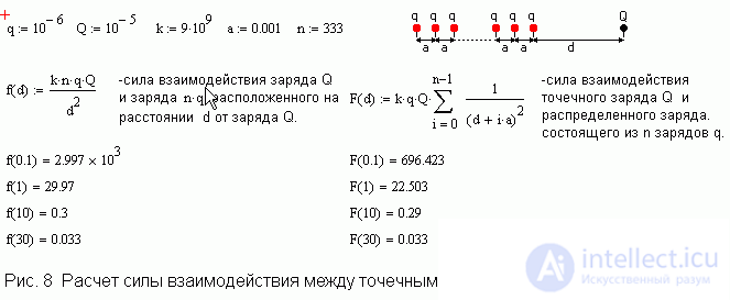 Mathcad в преподавании физики