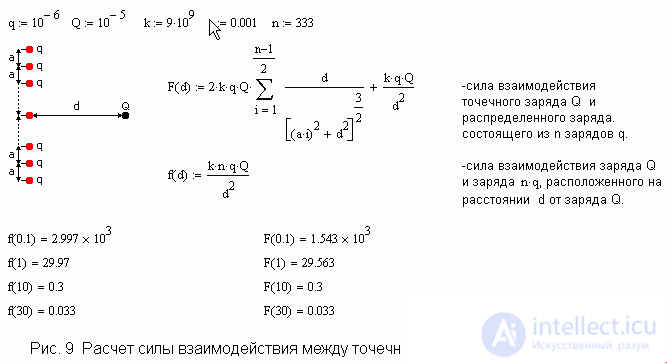 Mathcad в преподавании физики