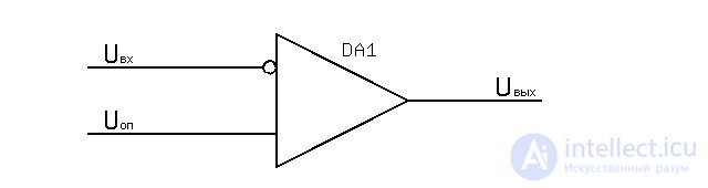 Операционные усилители. Идеальный и реальный, сумматор, дифференциатор, интегратор, пиковый детектор