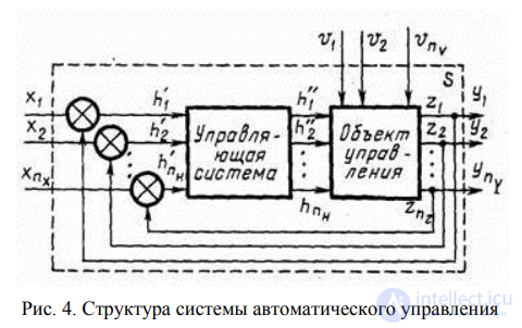 4. НЕПРЕРЫВНО-ДЕТЕРМИНИРОВАННЫЕ МОДЕЛИ (D-СХЕМЫ). ОСНОВНЫЕ СООТНОШЕНИЯ И ВОЗМОЖНЫЕ ПРИЛОЖЕНИЯ