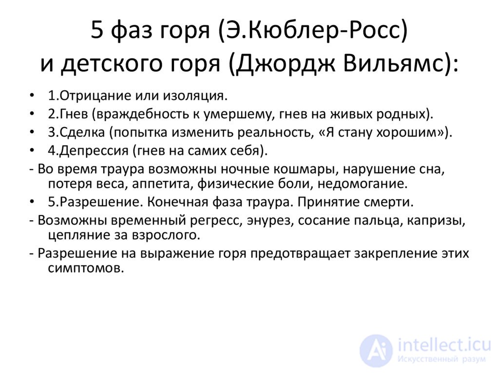 8.2 Фазы переживания горя у детей: Этапы, реакции и пути адаптации к утрате и травматическим событиям