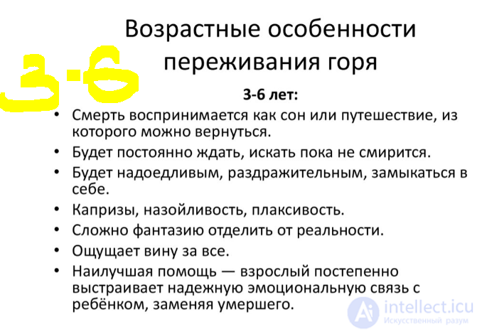 8.3. Особенности переживания горя детьми разного возраста и взрослыми