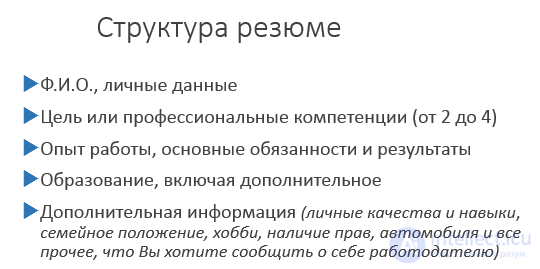 Папка  (портфолио) соискателя - резюме , CV, сопроводительные и рекомендательные письма, дипломы и сертификаты