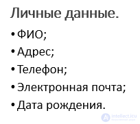 Папка  (портфолио) соискателя - резюме , CV, сопроводительные и рекомендательные письма, дипломы и сертификаты