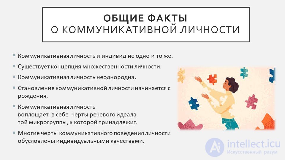 3.3. Коммуникативная личность концепции В. Конецкой ,В. Б. Кашкина , Трансакционная модель Д. П. Гавры