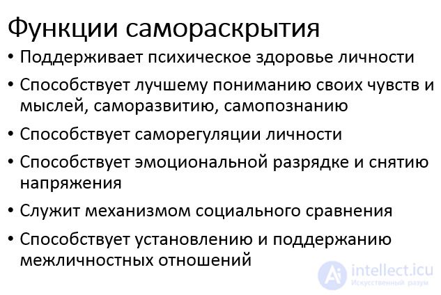 4.4. Самораскрытие и самопредъявление личности в общении