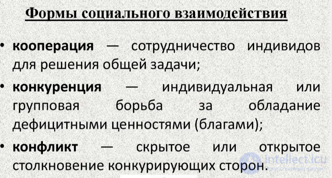 5.2. Способы взаимодействия людей в процессе общения