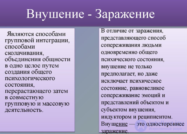 5.8 Виды психологического воздействия  - психическое заражение и подражание