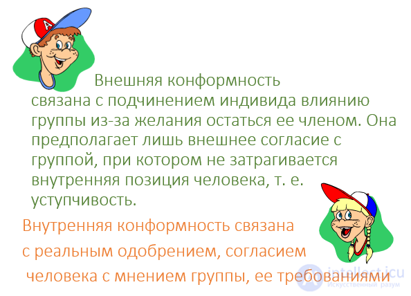 5.9. Влияние группы на взгляды и поведение человека - Конформность