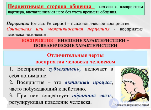 Тесты с ответами и схемами по психологии общения и юмором