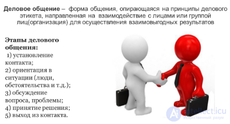 12.1 Деловое общение. Виды, особенности, принципы, этапы, стратегии и навыки делового общения