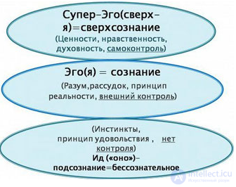 13. Массовые коммуникации и их модели - 30 моделей