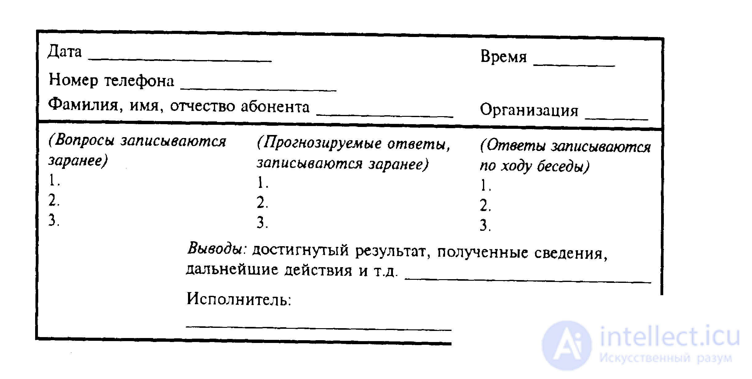 15 Психологические особенности общения - письменного(электронная почта, факс) и с использованием видео онлайн сервисов (скайп, вайбер, дискорд)