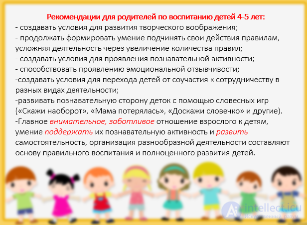 Психология дошкольников - Психологическое развитие детей в различных возрастных группах