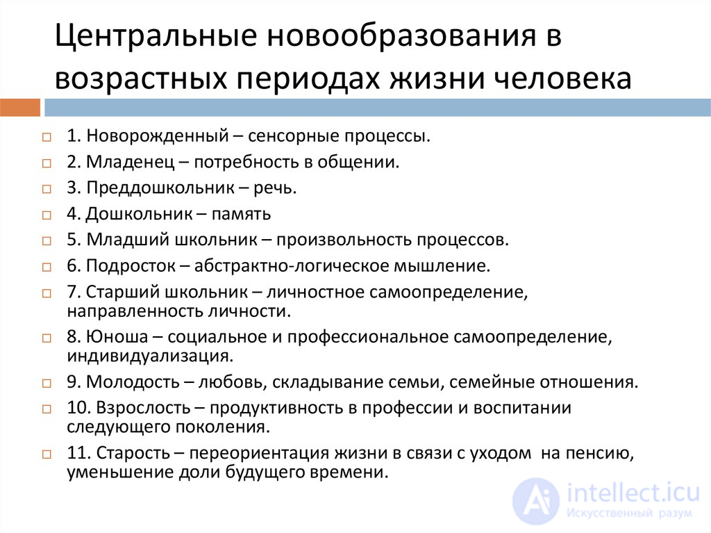 Возрастные новообразования - сущность, периодизация, применение