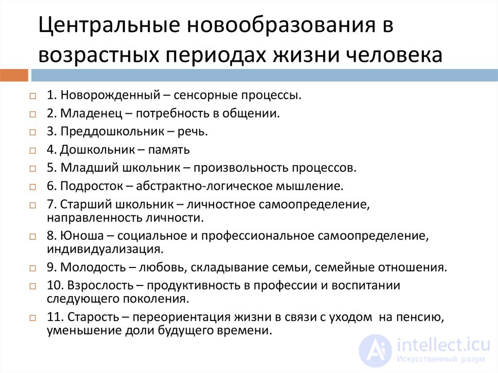 Возрастные новообразования - сущность, периодизация, применение