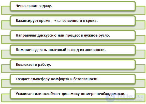 Фасилитатор и групповая управленческая Фасилитация методы и ососбенности