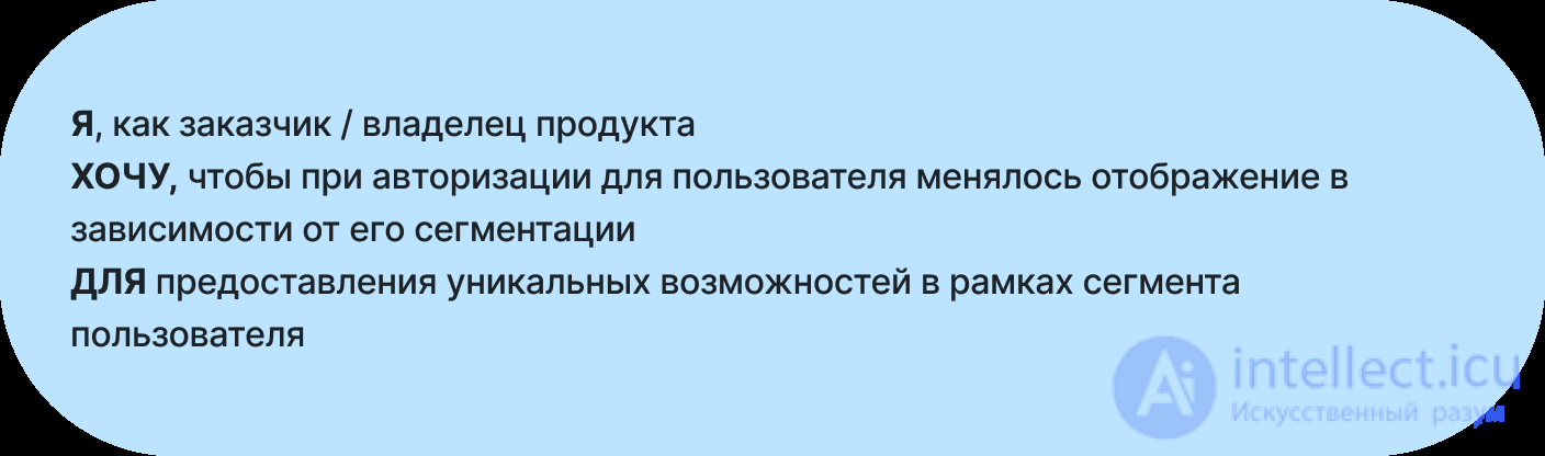 Пользовательские истории (User Story) как способ описания требований, Acceptance Сriteria (AC)