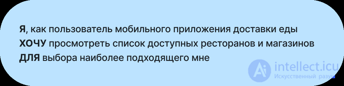 Пользовательские истории (User Story) как способ описания требований, Acceptance Сriteria (AC)