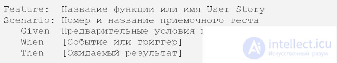 Пользовательские истории (User Story) как способ описания требований, Acceptance Сriteria (AC)