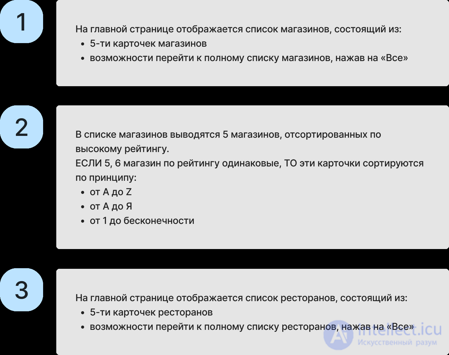 Пользовательские истории (User Story) как способ описания требований, Acceptance Сriteria (AC)