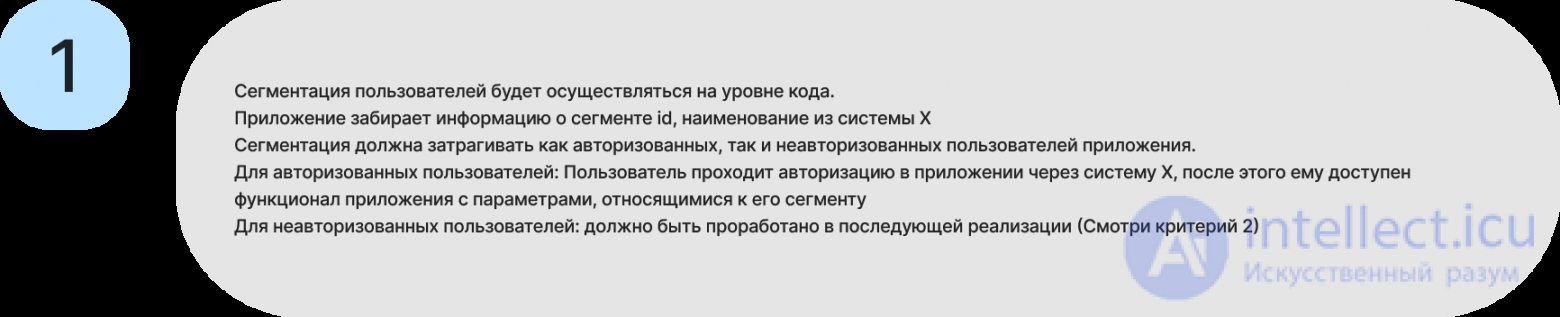 Пользовательские истории (User Story) как способ описания требований, Acceptance Сriteria (AC)