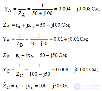 Цепи переменного тока. комплексные значения сопротивлений, токов, напряжений схема