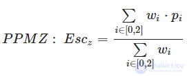 Контекстное кодирование (ppm - prediction by partial matching)