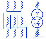 Условные обозначения электрических трансформаторов