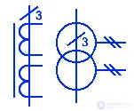 Условные обозначения электрических трансформаторов