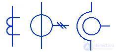 Условные обозначения электрических трансформаторов