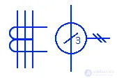 Условные обозначения электрических трансформаторов