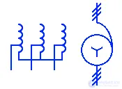 Условные обозначения электрических трансформаторов